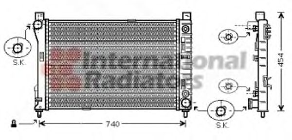 Radiator, racire motor