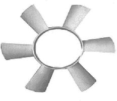 Paleta ventilator, racire motor