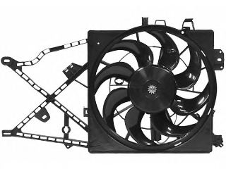 Ventilator, radiator 2
