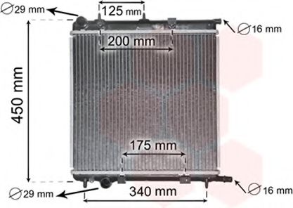Radiator, racire motor 2
