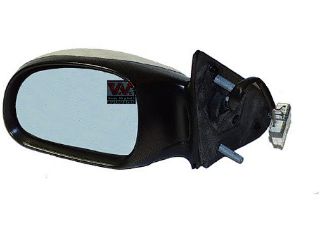 Oglinda exterioara 2