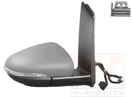 Oglinda exterioara 2