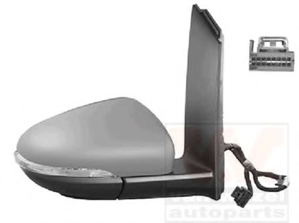 Oglinda exterioara 2