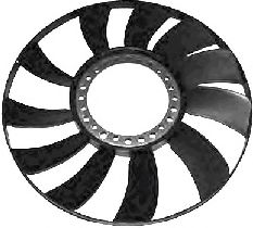 Paleta ventilator, racire motor