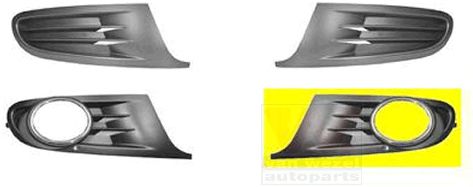 Grila ventilatie, bara protectie 2