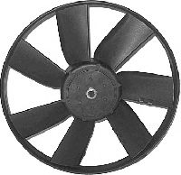 Ventilator, radiator 2