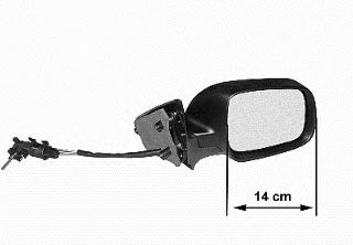 Oglinda exterioara