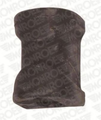 cuzinet, stabilizator