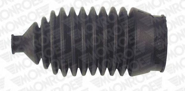 Ansamblu burduf, directie