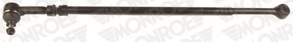 L29014 bara directie MONROE 