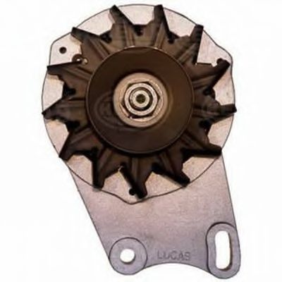 Generator / Alternator 2