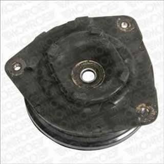 Rulment sarcina suport arc 2