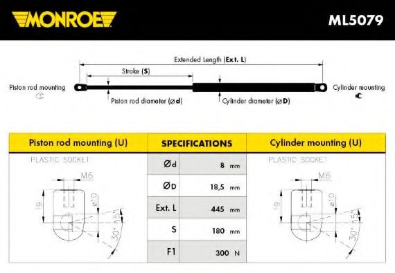 ML5079 Amortizor portbagaj MONROE 