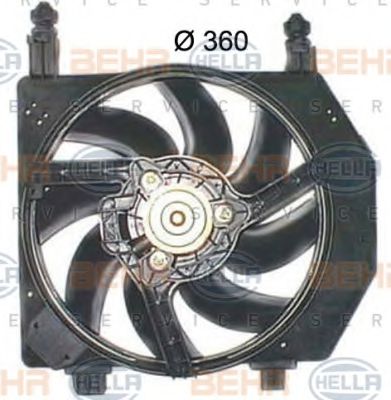 Ventilator, radiator 2
