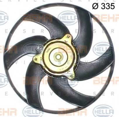 Ventilator, radiator 2