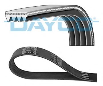 4PK715 Curea transmisie cu caneluri DAYCO 