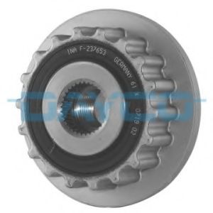 Sistem roata libera, generator