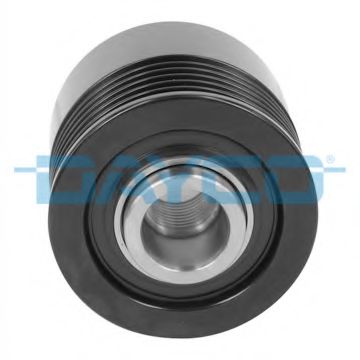 Sistem roata libera, generator