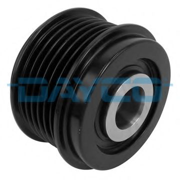 Sistem roata libera, generator
