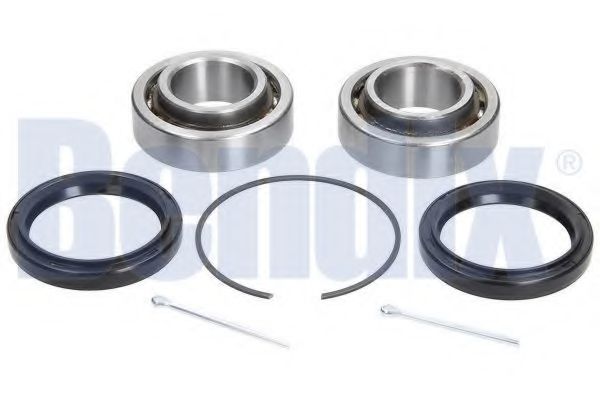 Set rulment roata