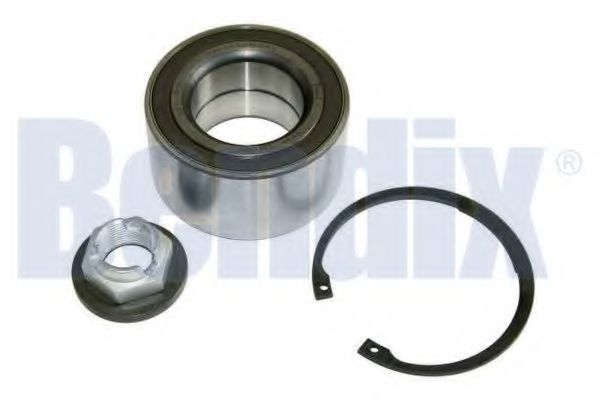 Set rulment roata