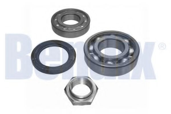 Set rulment roata