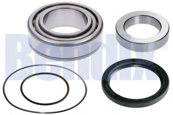 Set rulment roata