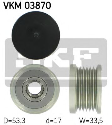 Sistem roata libera, generator
