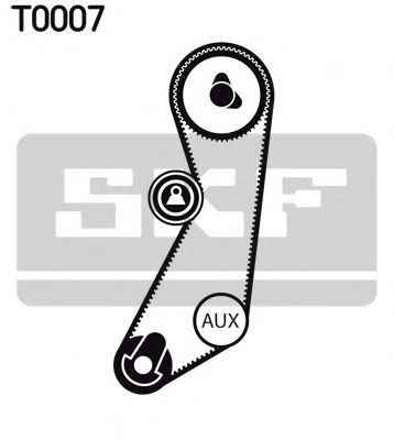 Set curea de distributie