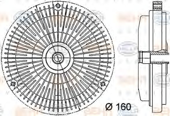 Cupla, ventilator radiator