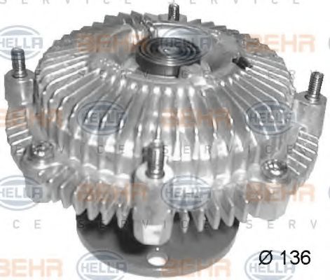 Cupla, ventilator radiator