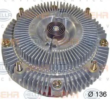 Cupla, ventilator radiator