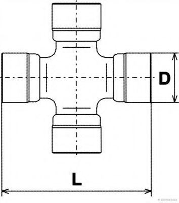 Articulatie, cardan 2