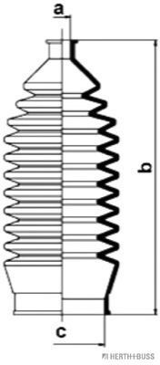 Ansamblu burduf, directie