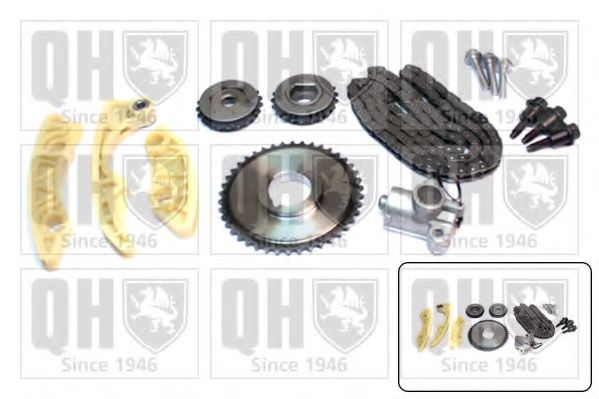 chit lant de distributie