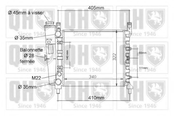Radiator, racire motor