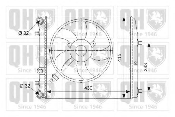 Radiator, racire motor