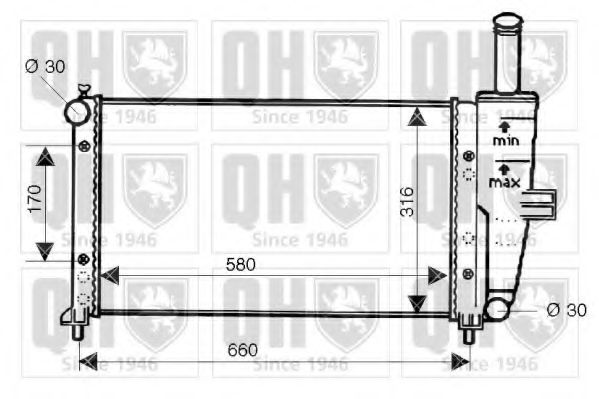 Radiator, racire motor