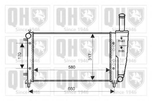 Radiator, racire motor
