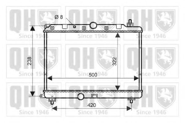 Radiator, racire motor