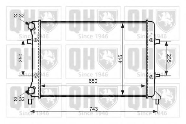 Radiator, racire motor