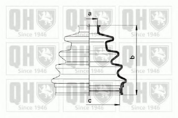 Ansamblu burduf, articulatie planetara