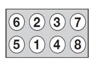 Set surub, chiulasa 2