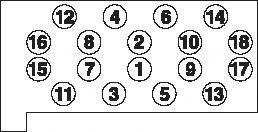 Set surub, chiulasa 2