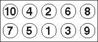 22-39032B Set surub, chiulasa GOETZE 