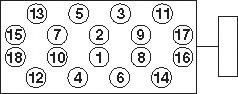 Set surub, chiulasa 2