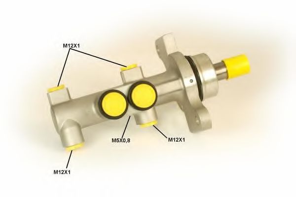 Pompa centrala, frana