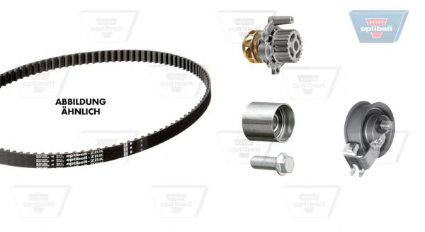Set pompa apa + curea dintata 3