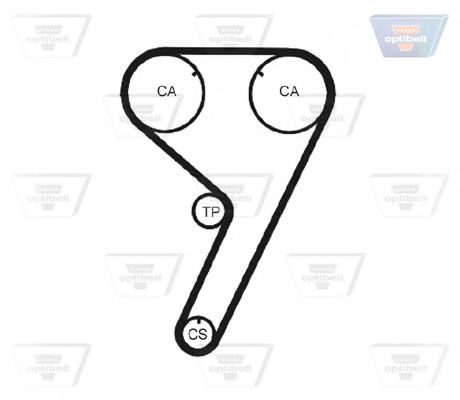 Curea de distributie 3