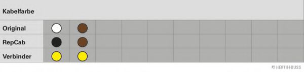 51277150 Set reparatie, set cabluri HERTH+BUSS ELPARTS 